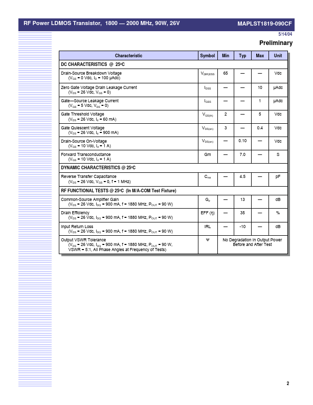 MAPLST1820-090CF