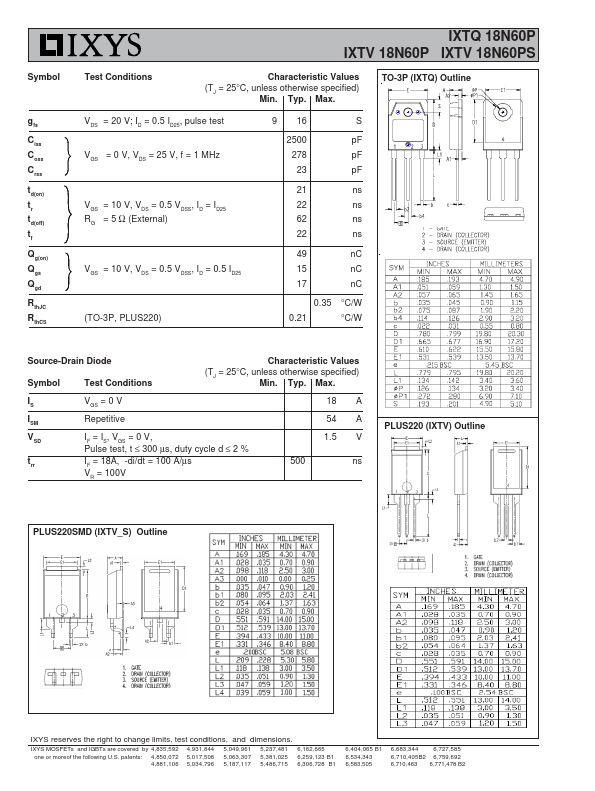 IXTQ18N60P