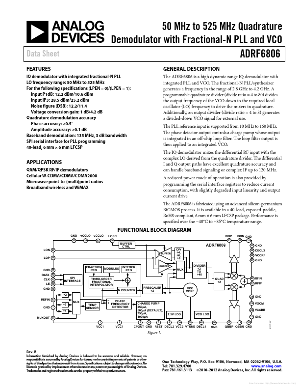 ADRF6806