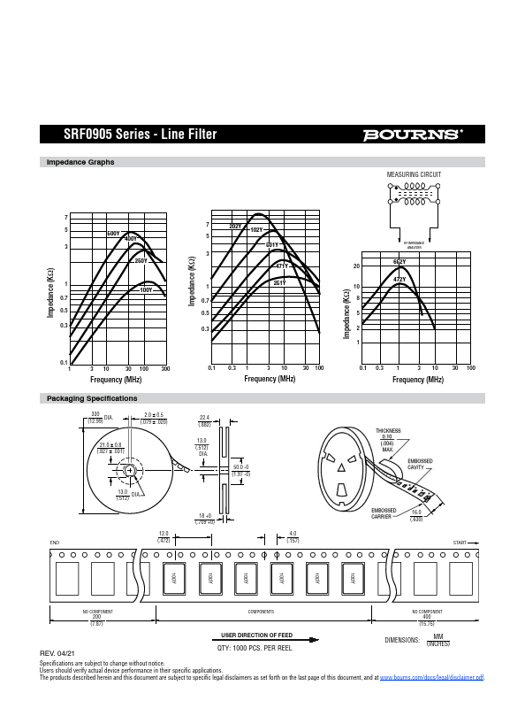 SRF0905-501Y