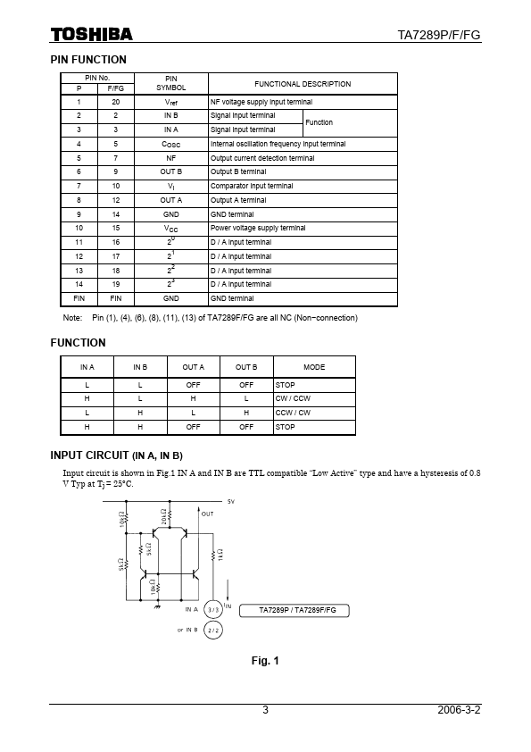 TA7289FG