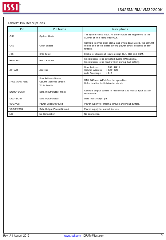 IS42VM32200K