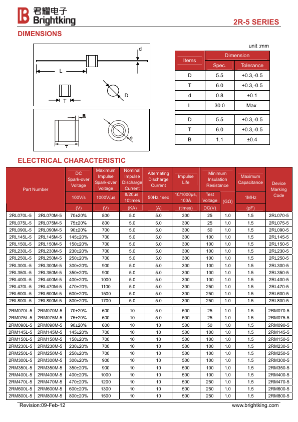 2RL150L-5