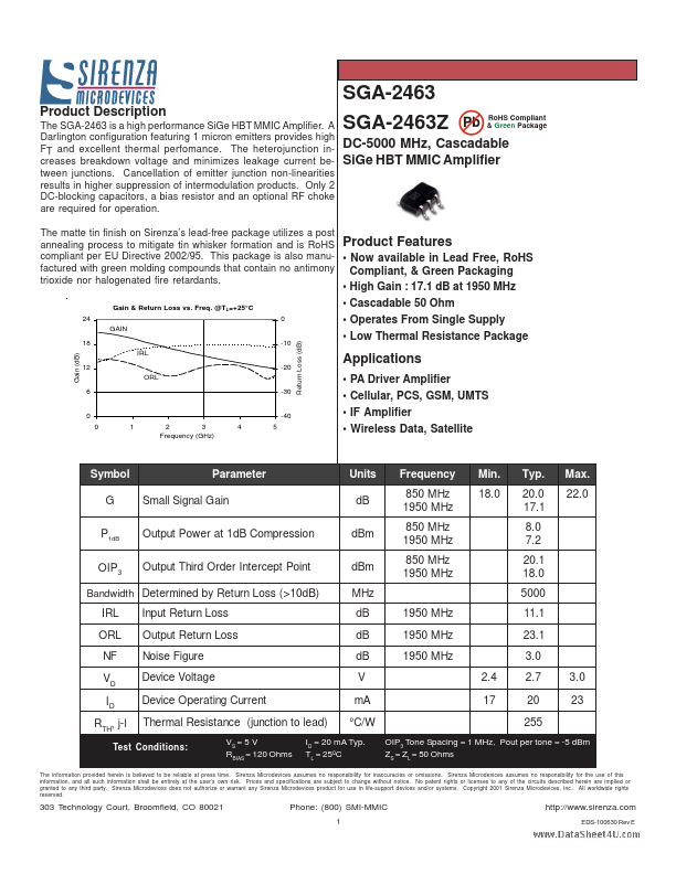 SGA-2463