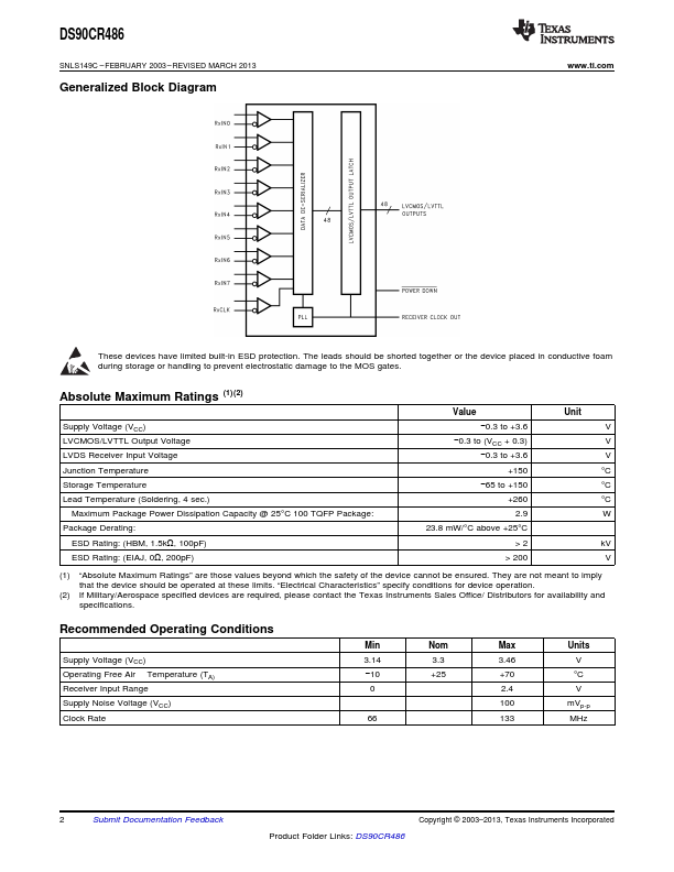 DS90CR486