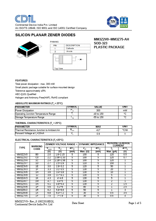 MM3Z24 Datasheet Preview
