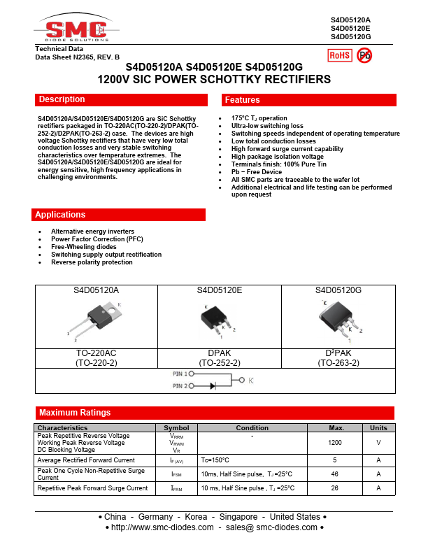 S4D05120G Datasheet Preview