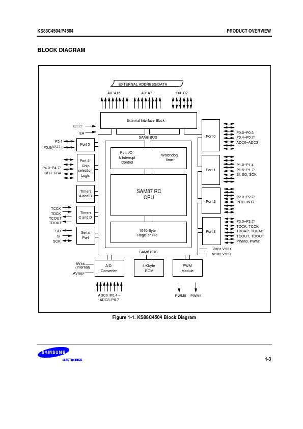 KS88P4504