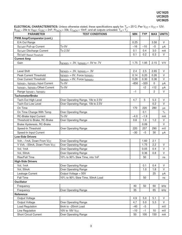 UC3625