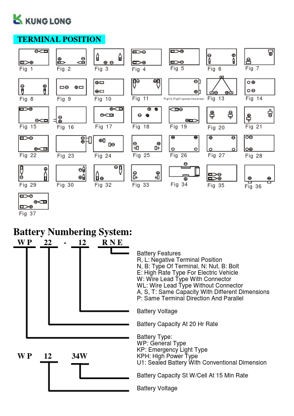 WP7.2-12