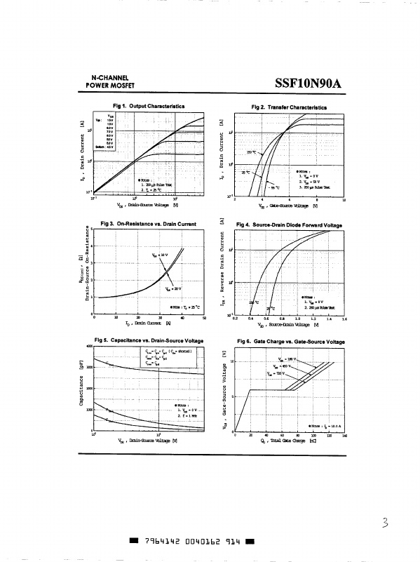 SSF10N90A