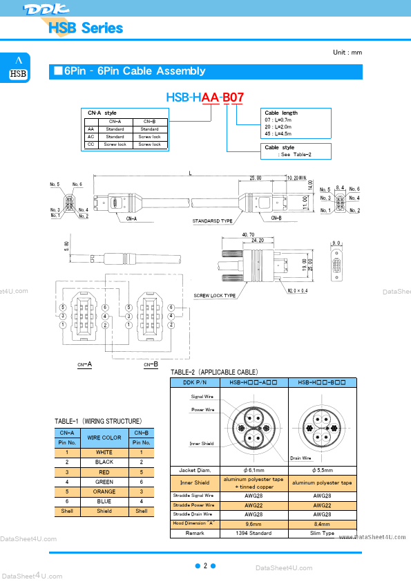 HSB-ARA62-T215A