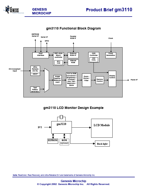 GM3110