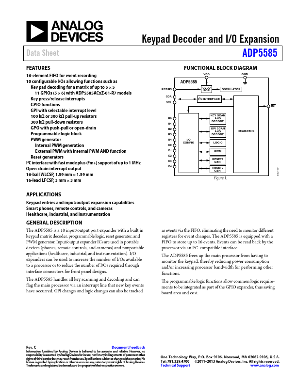 ADP5585