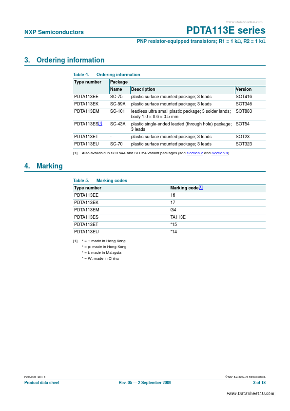 PDTA113EU