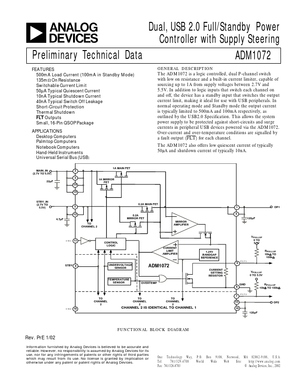 ADM1072