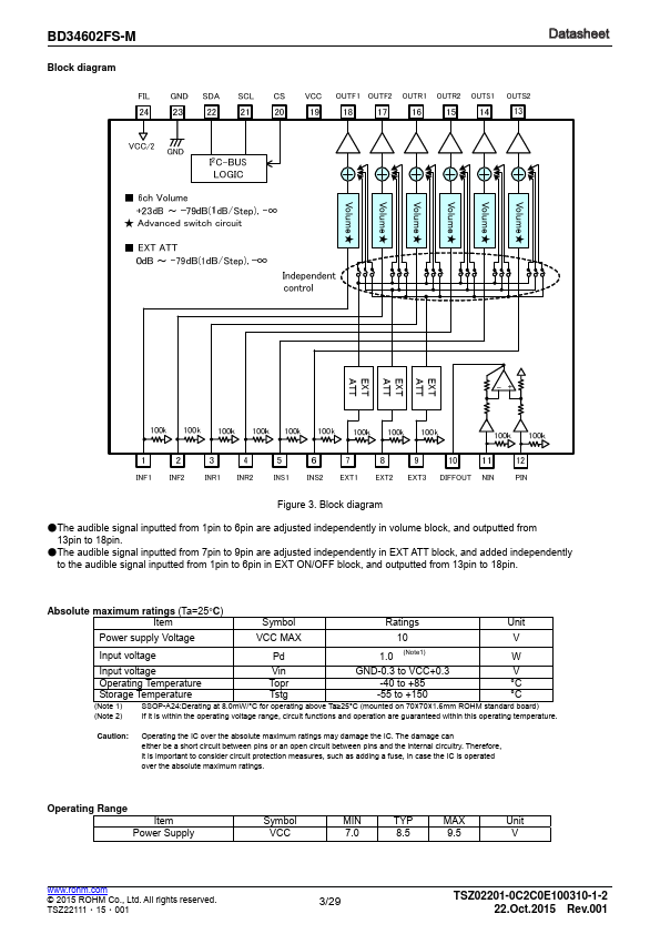 BD34602FS-M