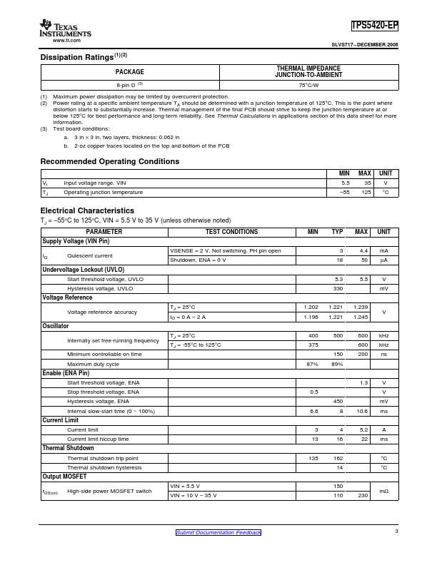 TPS5420-EP