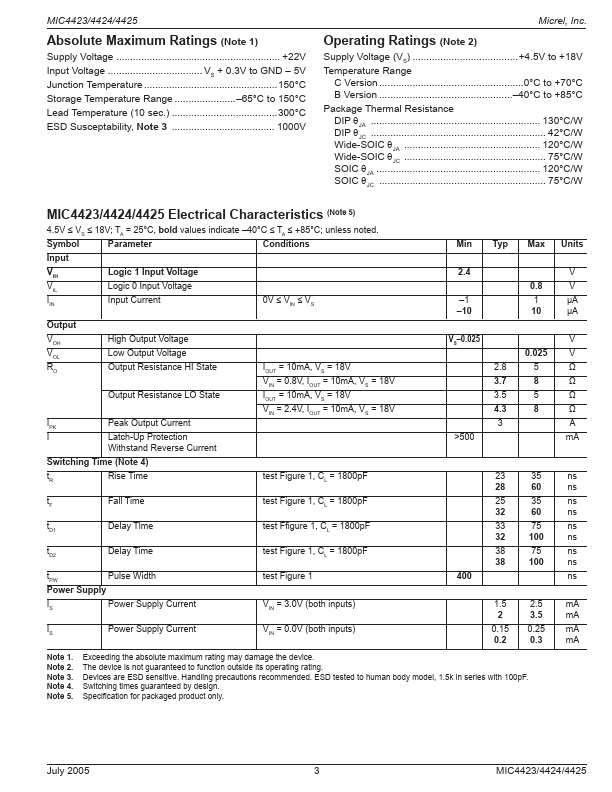 MIC4424