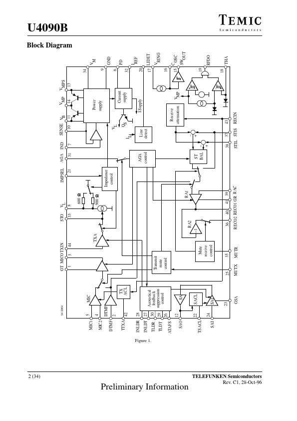 U4090B