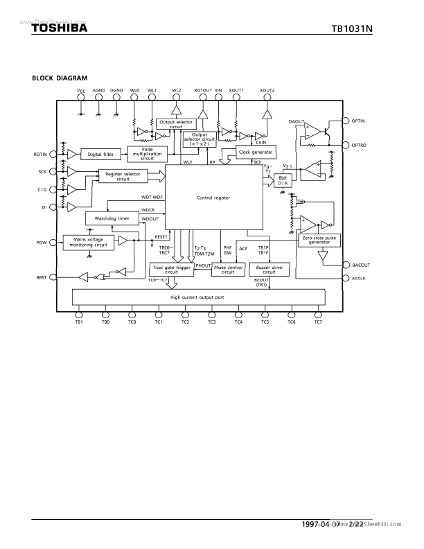 TB1031N