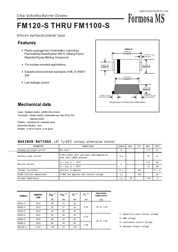 FM130-S