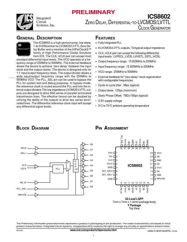 ICS8602