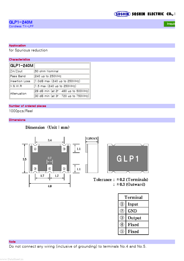 GLP1-240M