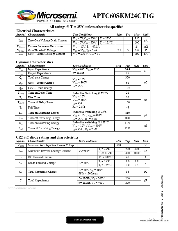 APTC60SKM24CT1G