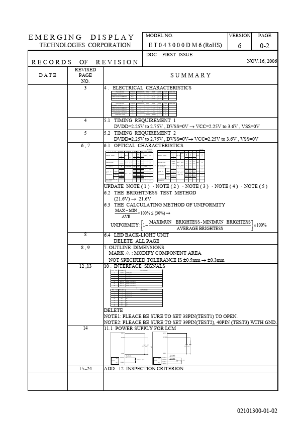 ET043000DM6