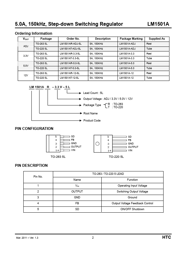 LM1501A