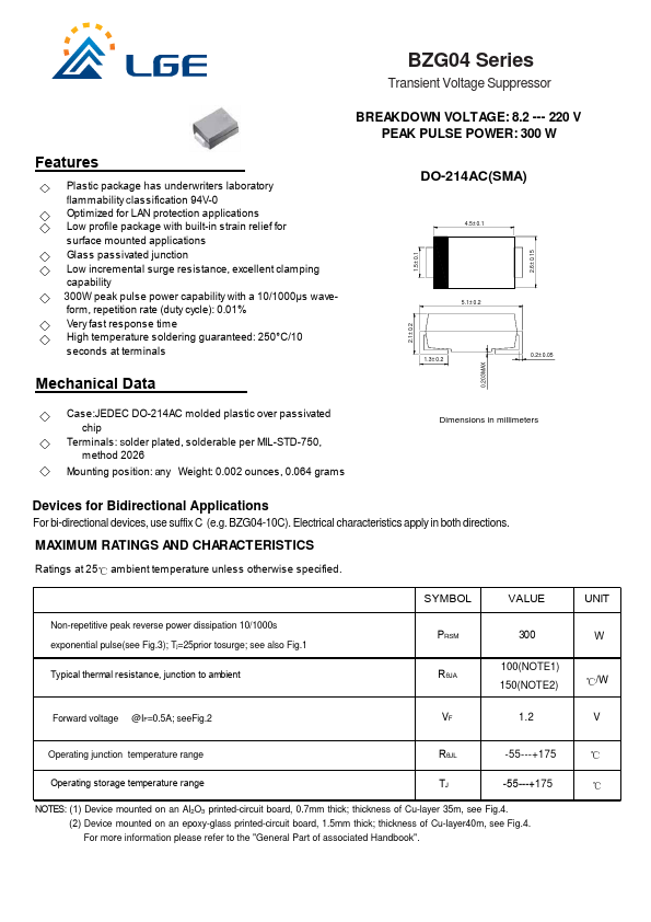 BZG04-30