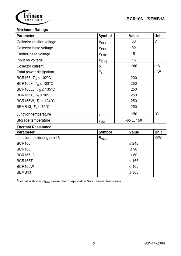 BCR166W