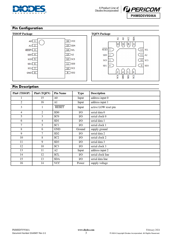 PI4MSD5V9546A