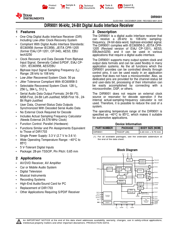 DIR9001 96-kHz 24-Bit Digital Audio Interface Receiver by Texas Instruments - Datasheet Preview