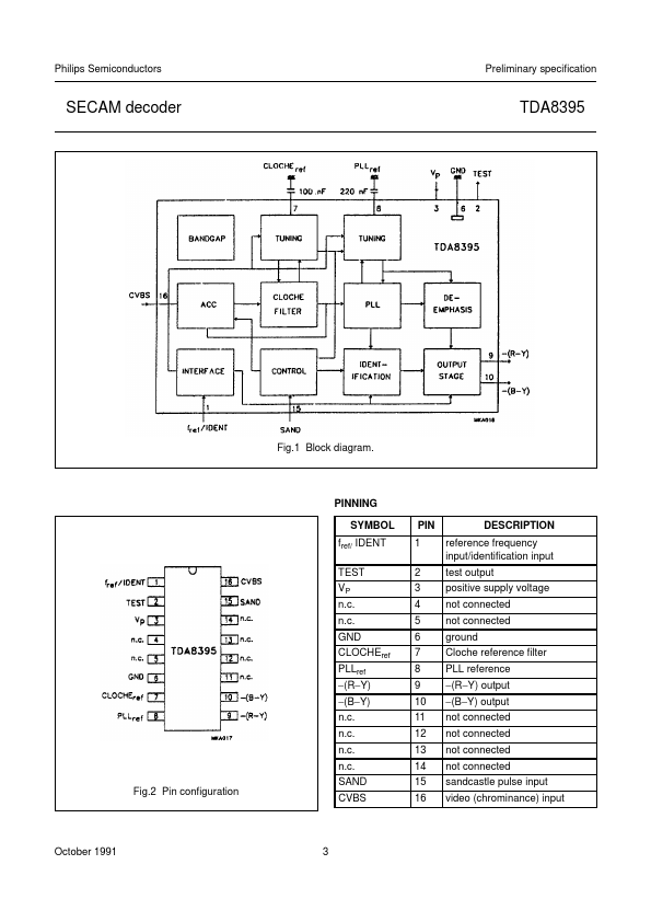 TDA8395