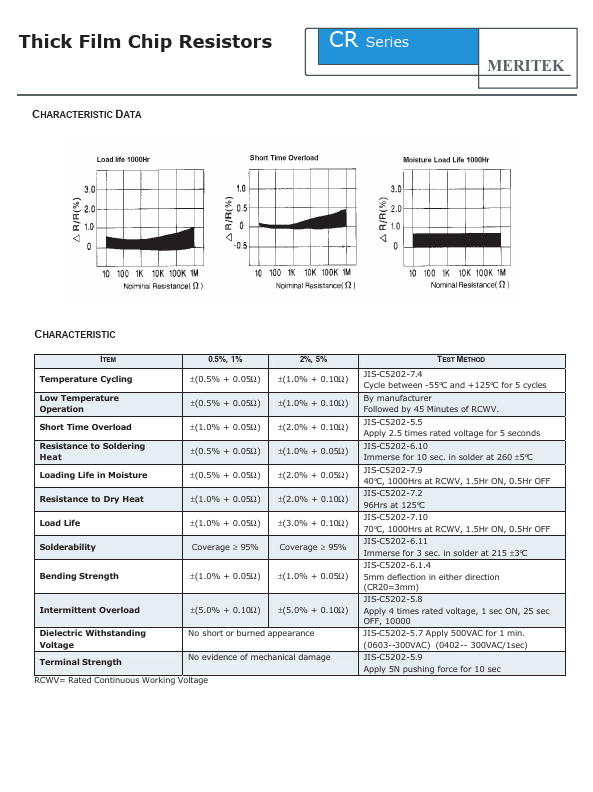 CR10-220x