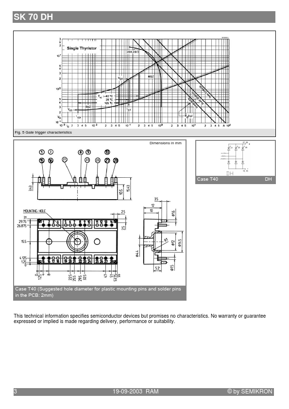 SK70DH08