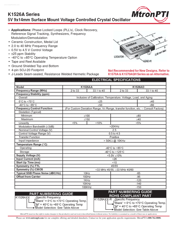 K1526A