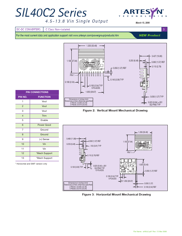 SMT40C2-00SADJJ