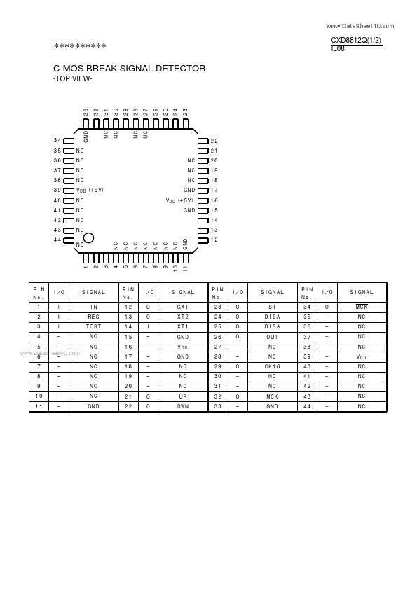 CXD8812Q