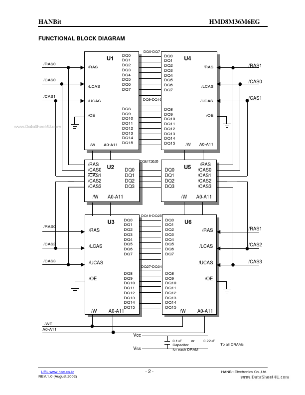 HMD8M36M6EG