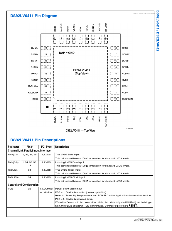 DS92LV0411