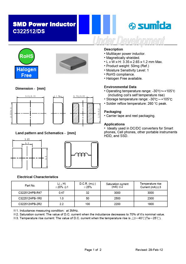 C322512HPB-1R0