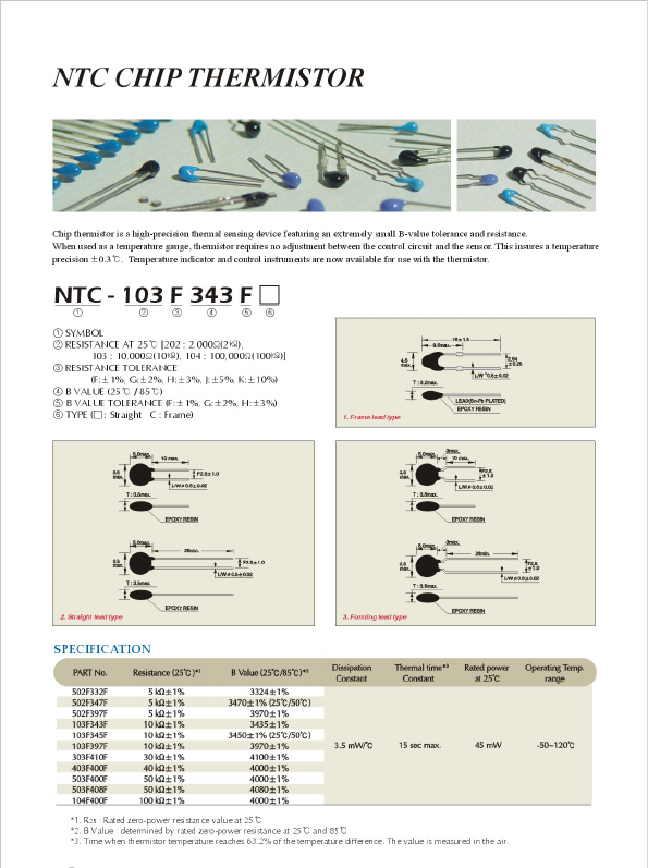 NTC-104F400F