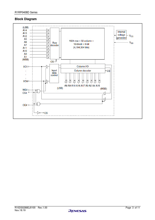 R1RP0408D