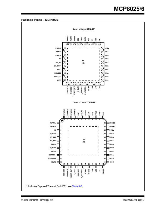 MCP8026