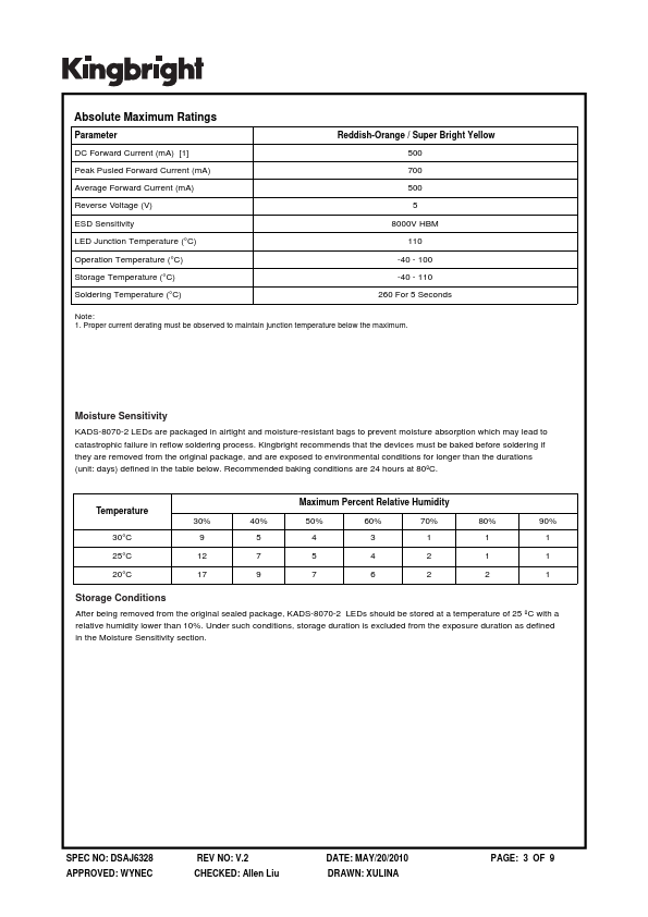 KADS-8070-2