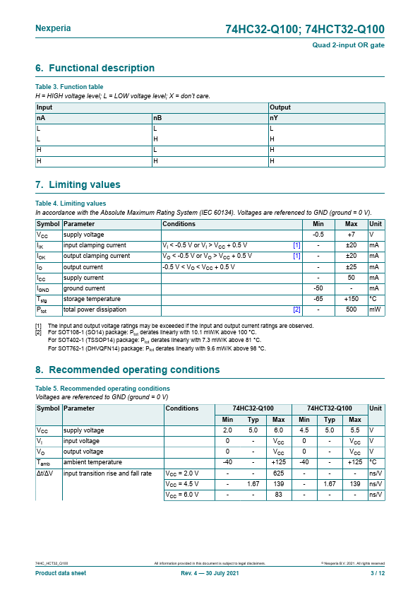 74HCT32-Q100