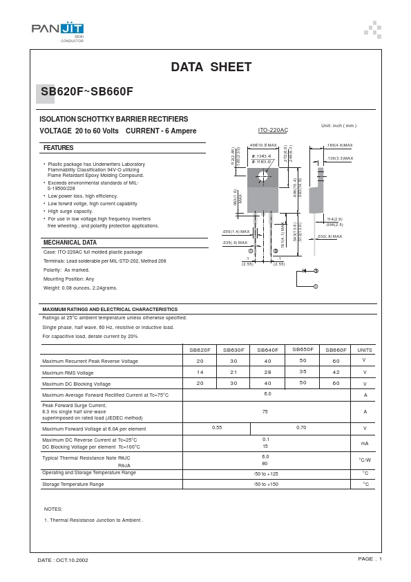 SB620F